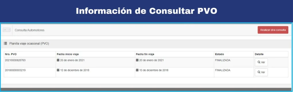 Información de Consultar PVO