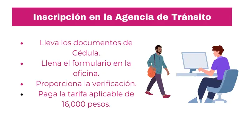 Inscripción en la Agencia de Tránsito