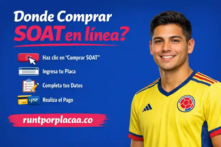 Donde Comprar SOAT en linea
