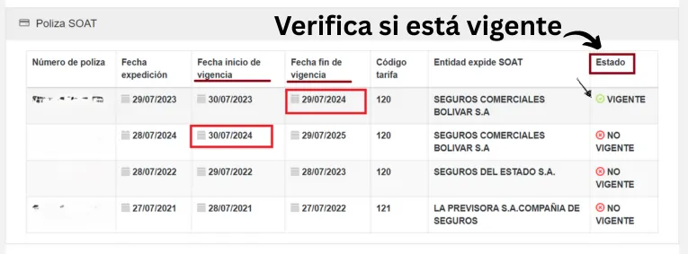 Verifica si el SOAT está vigente o no
